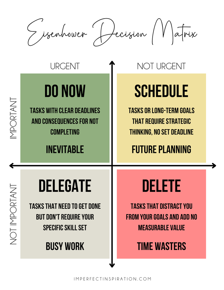 How To Prioritize Tasks And Get More Done